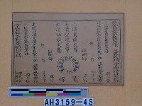 藏品(靈寶昇天左券告下  三界天門守衛諸神照驗)的圖片